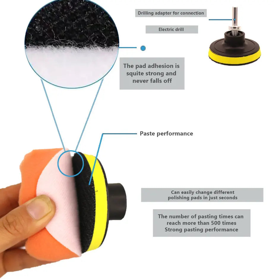 SEAMETAL 6pcs/set Car Polishing Sponge Pads Kit Foam Pad Buffer Kit Polishing Machine Wax Pads 3/4/5 Inch for Removing Scratches