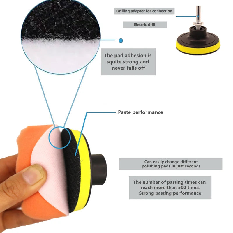 SEAMETAL 6pcs/set Car Polishing Sponge Pads Kit Foam Pad Buffer Kit Polishing Machine Wax Pads 3/4/5 Inch for Removing Scratches