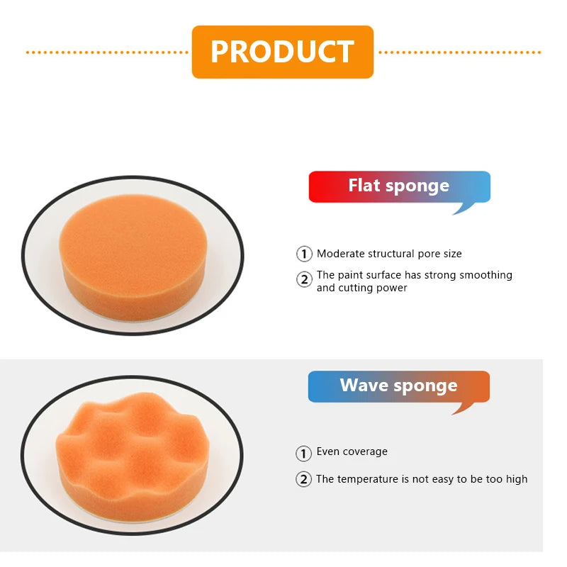 SEAMETAL 6pcs/set Car Polishing Sponge Pads Kit Foam Pad Buffer Kit Polishing Machine Wax Pads 3/4/5 Inch for Removing Scratches