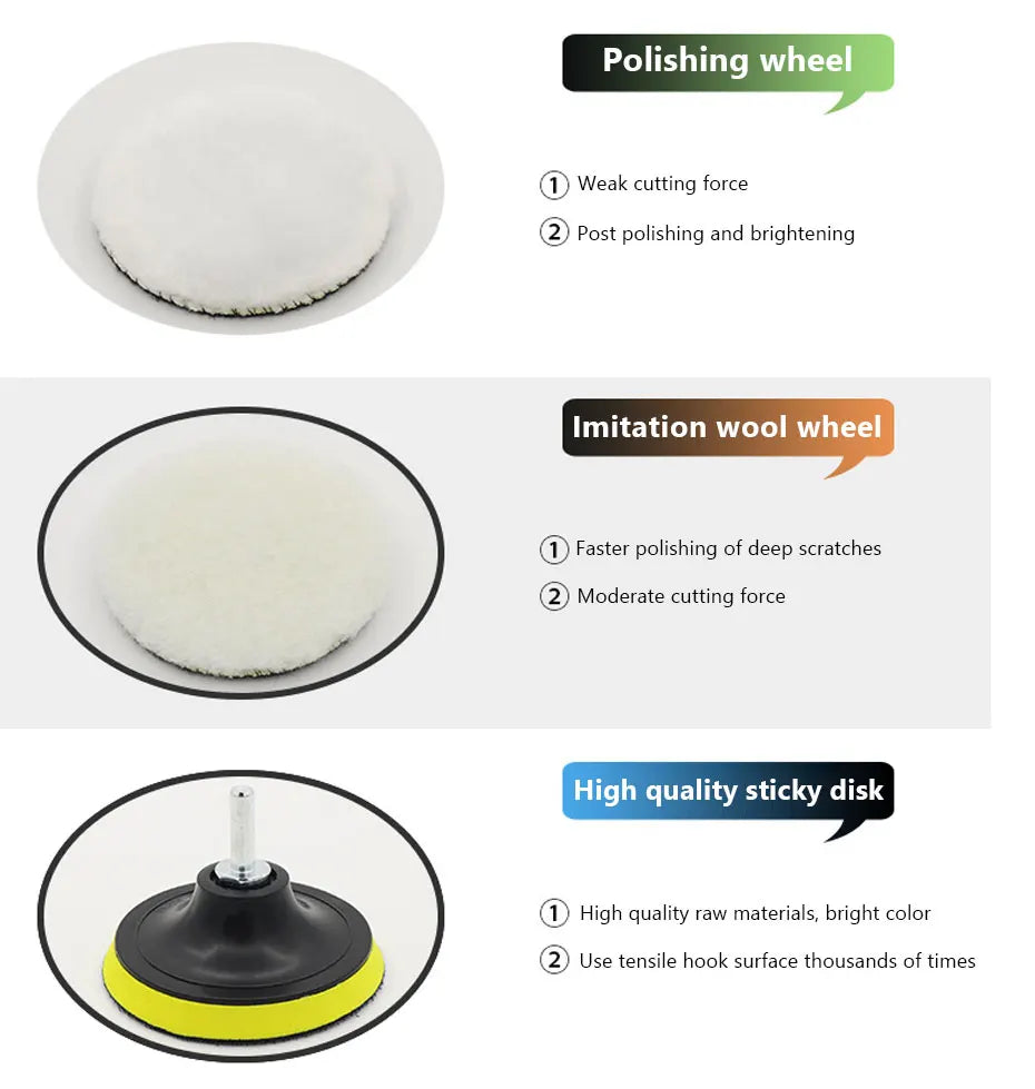 SEAMETAL 6pcs/set Car Polishing Sponge Pads Kit Foam Pad Buffer Kit Polishing Machine Wax Pads 3/4/5 Inch for Removing Scratches