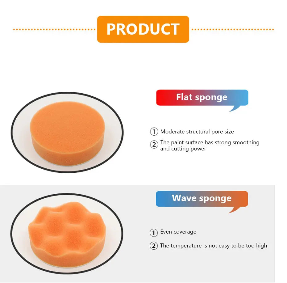 SEAMETAL 6pcs/set Car Polishing Sponge Pads Kit Foam Pad Buffer Kit Polishing Machine Wax Pads 3/4/5 Inch for Removing Scratches